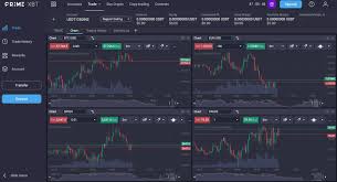 Everything You Need to Know About PrimeXBT Withdrawals