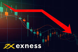 How to Open Exness Account - Everything You Need to Know