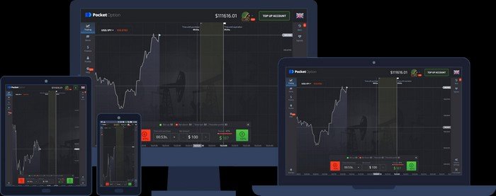 Эффективный доступ к трейдингу через pocket option официальный сайт вход