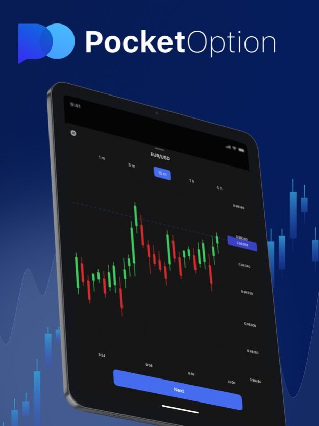 Зарабатывайте на финансовых рынках с pocket option